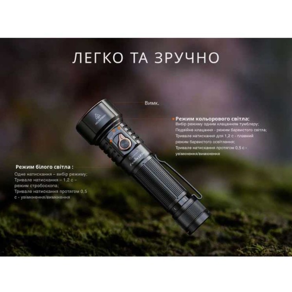 Фото - Фонарь Fenix LD36RB